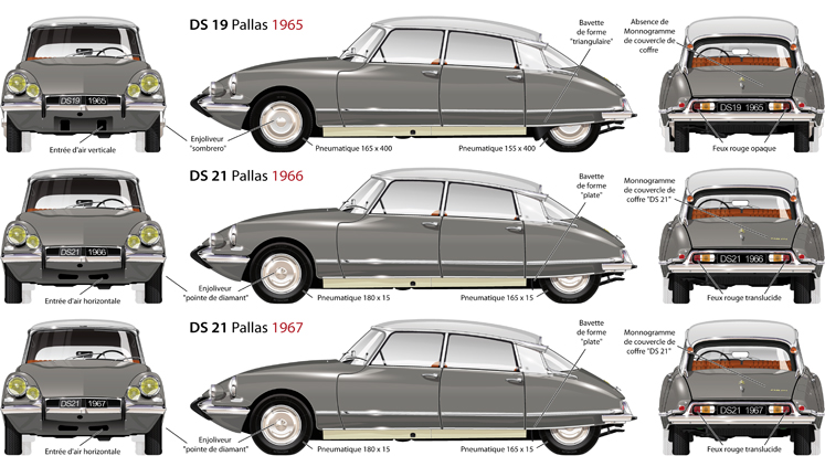 Citroen DS21 Pallas