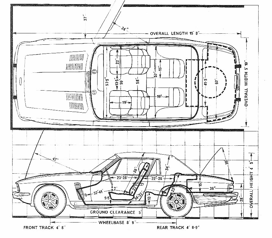 Jensen Interceptor MkIII Convertible 7.2
