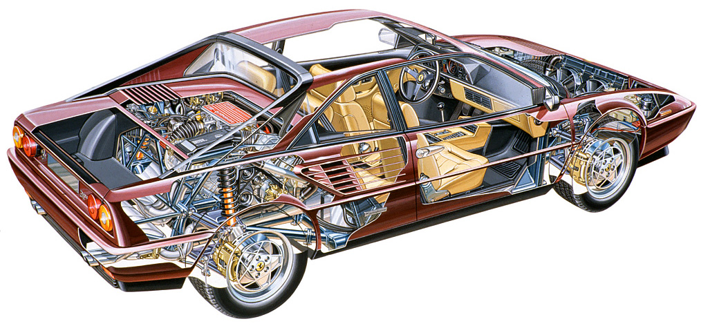 Ferrari 3.2 Mondial '1985–1989