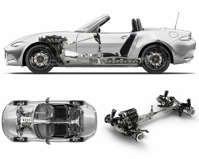 Mazda MX-5 2015