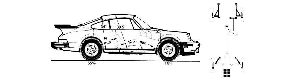 Porsche 911 Turbo 930 