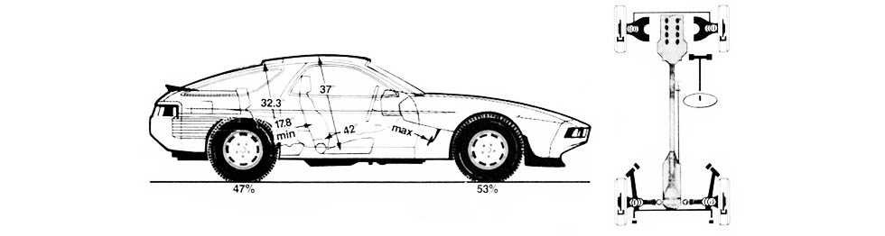 Porsche 928S Series 2 