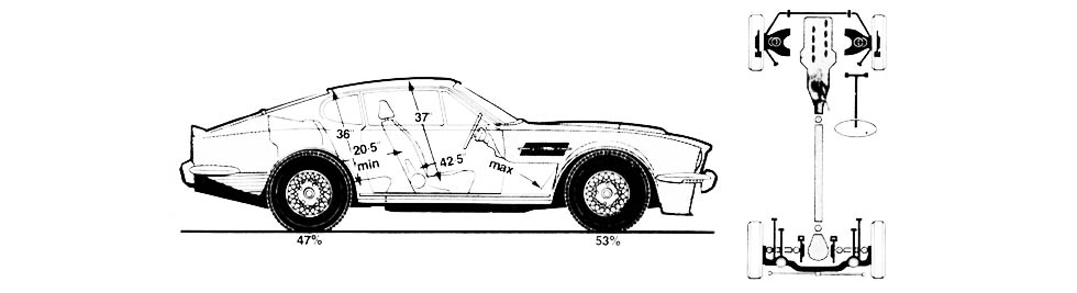 Aston Martin Vantage