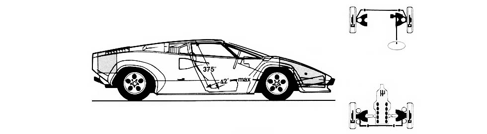 Lamborghini Countach QV