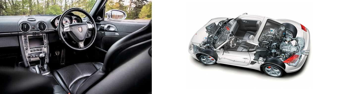 2007 Porsche Cayman S 987 road test