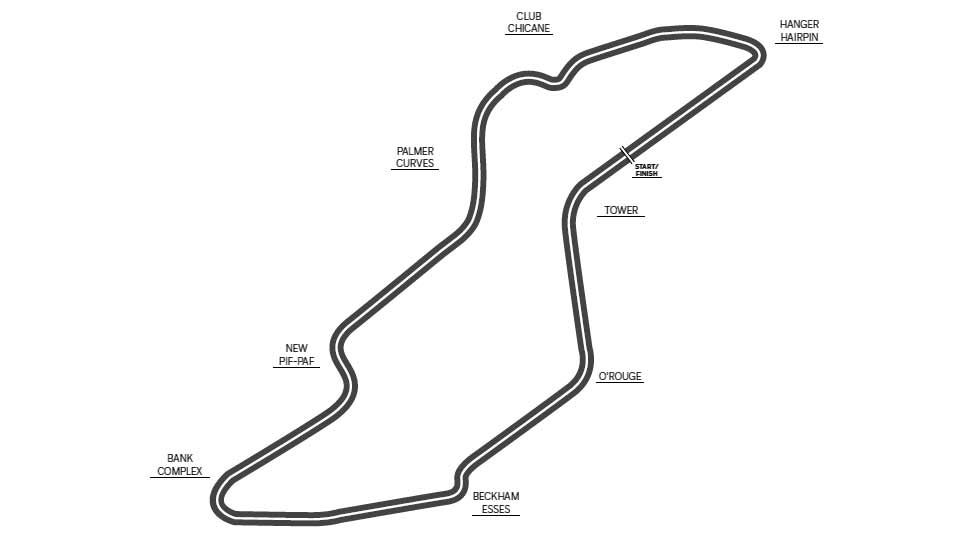 Venue Bedford Autodrome, Bedfordshire, UK