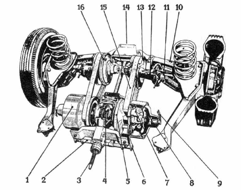 DAF Variomatic